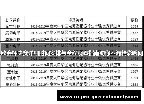 欧会杯决赛详细时间安排与全程观看指南助你不漏精彩瞬间