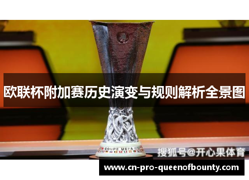 欧联杯附加赛历史演变与规则解析全景图