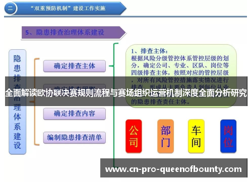 全面解读欧协联决赛规则流程与赛场组织运营机制深度全面分析研究