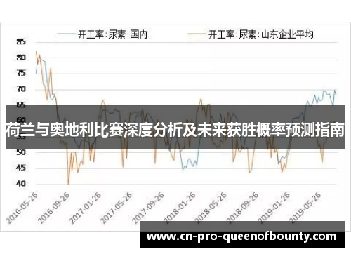 荷兰与奥地利比赛深度分析及未来获胜概率预测指南