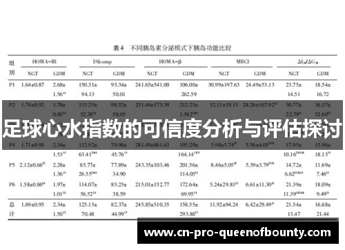 足球心水指数的可信度分析与评估探讨