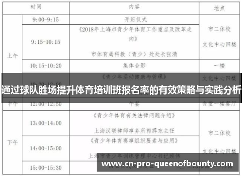 通过球队胜场提升体育培训班报名率的有效策略与实践分析