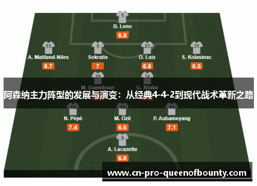 阿森纳主力阵型的发展与演变:从经典4-4-2到现代战术革新之路 阿森纳主力阵型的发展与演变:从经典4-4-2到现代战术革新之路