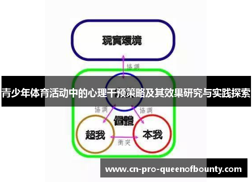 青少年体育活动中的心理干预策略及其效果研究与实践探索