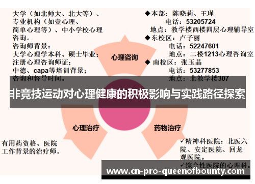 非竞技运动对心理健康的积极影响与实践路径探索