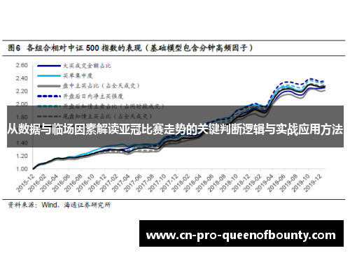 从数据与临场因素解读亚冠比赛走势的关键判断逻辑与实战应用方法