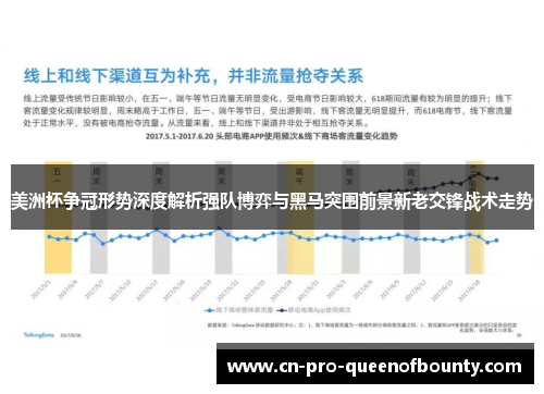 美洲杯争冠形势深度解析强队博弈与黑马突围前景新老交锋战术走势
