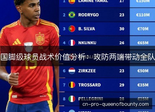 国脚级球员战术价值分析：攻防两端带动全队